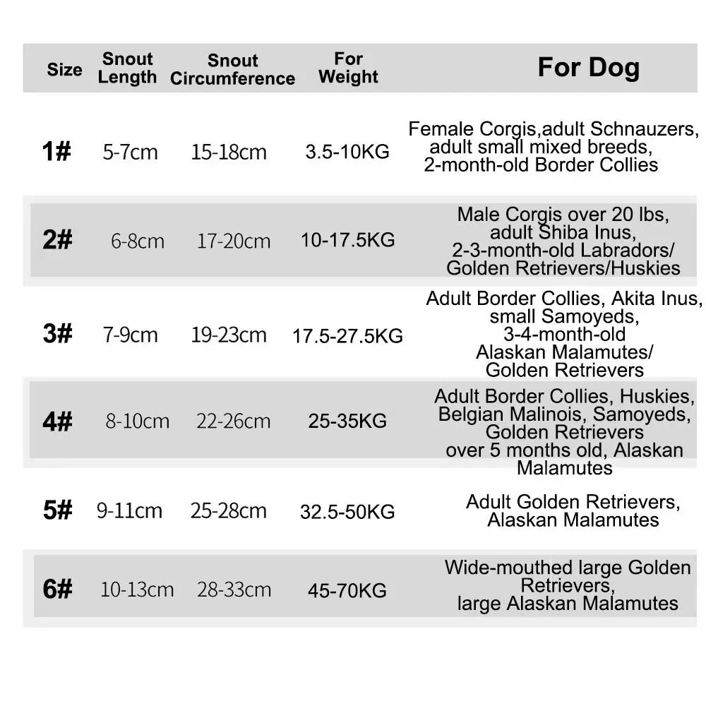 Durable Anti-Biting Adjustable Dog Muzzle Can Drink Water With Reflective Strip Dog Mouth Cover Plastic Breathable Pet Muzzle