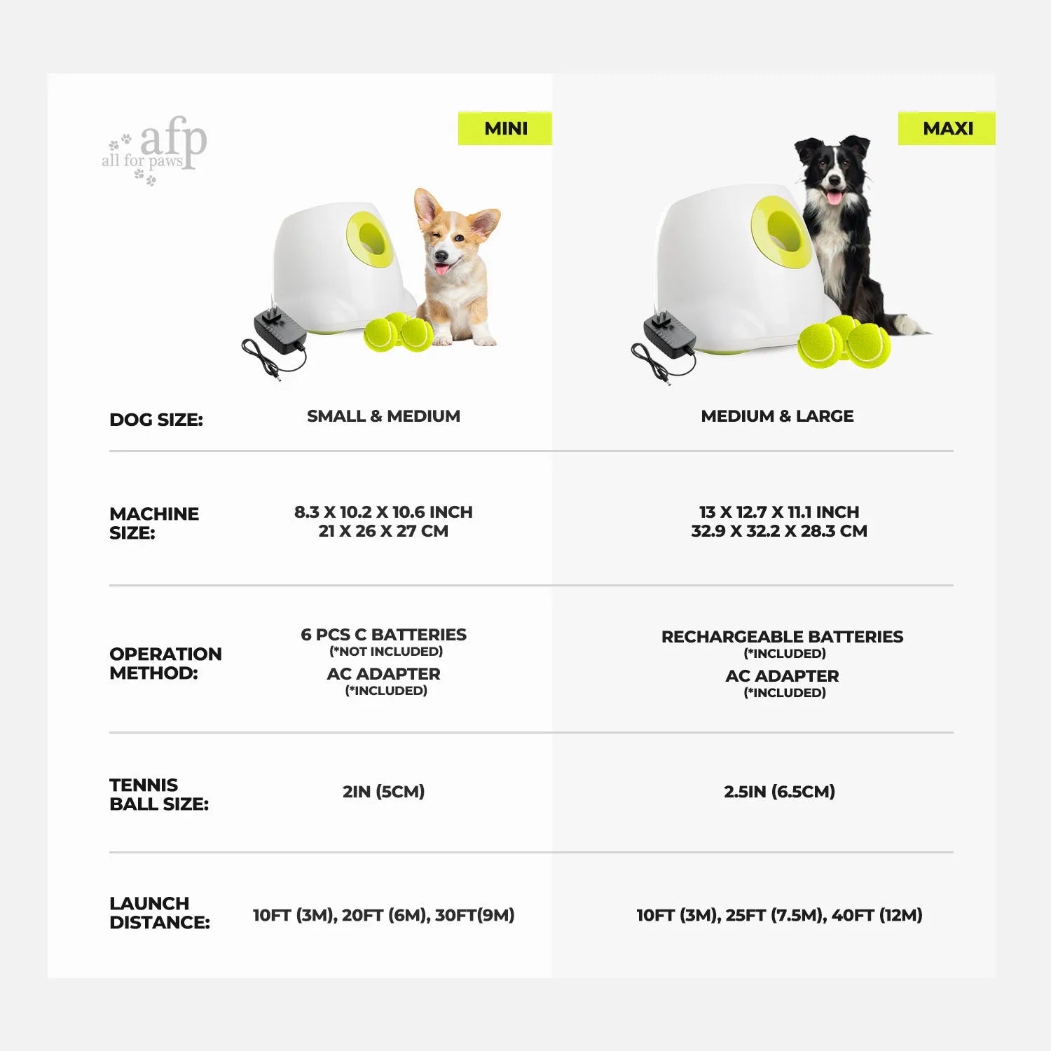Maxi Hyper Fetch Automatic Ball Launcher For Large Dogs