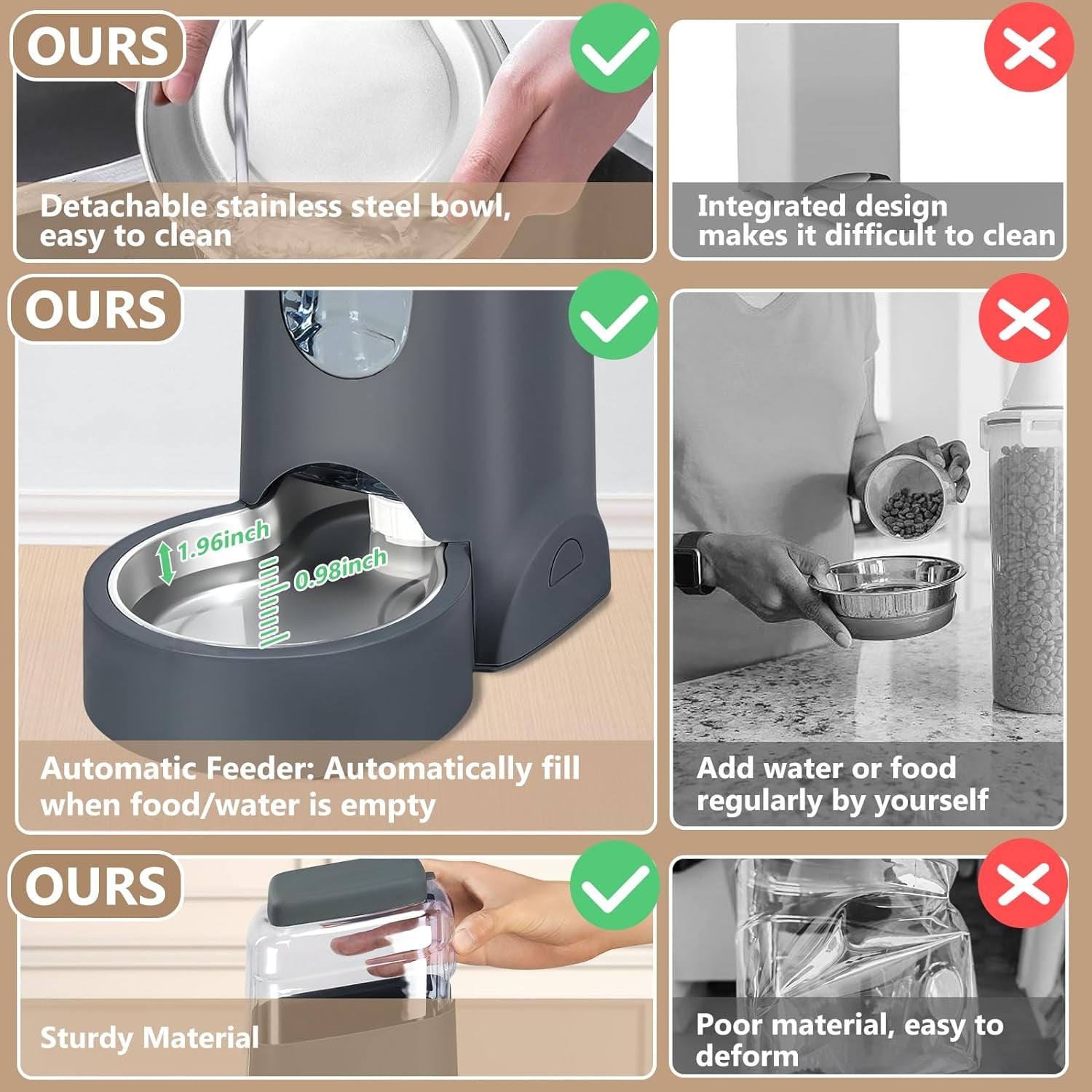Automatic Cat Feeder & Water Dispenser Set, Steel Bowls, 1 Gallon
