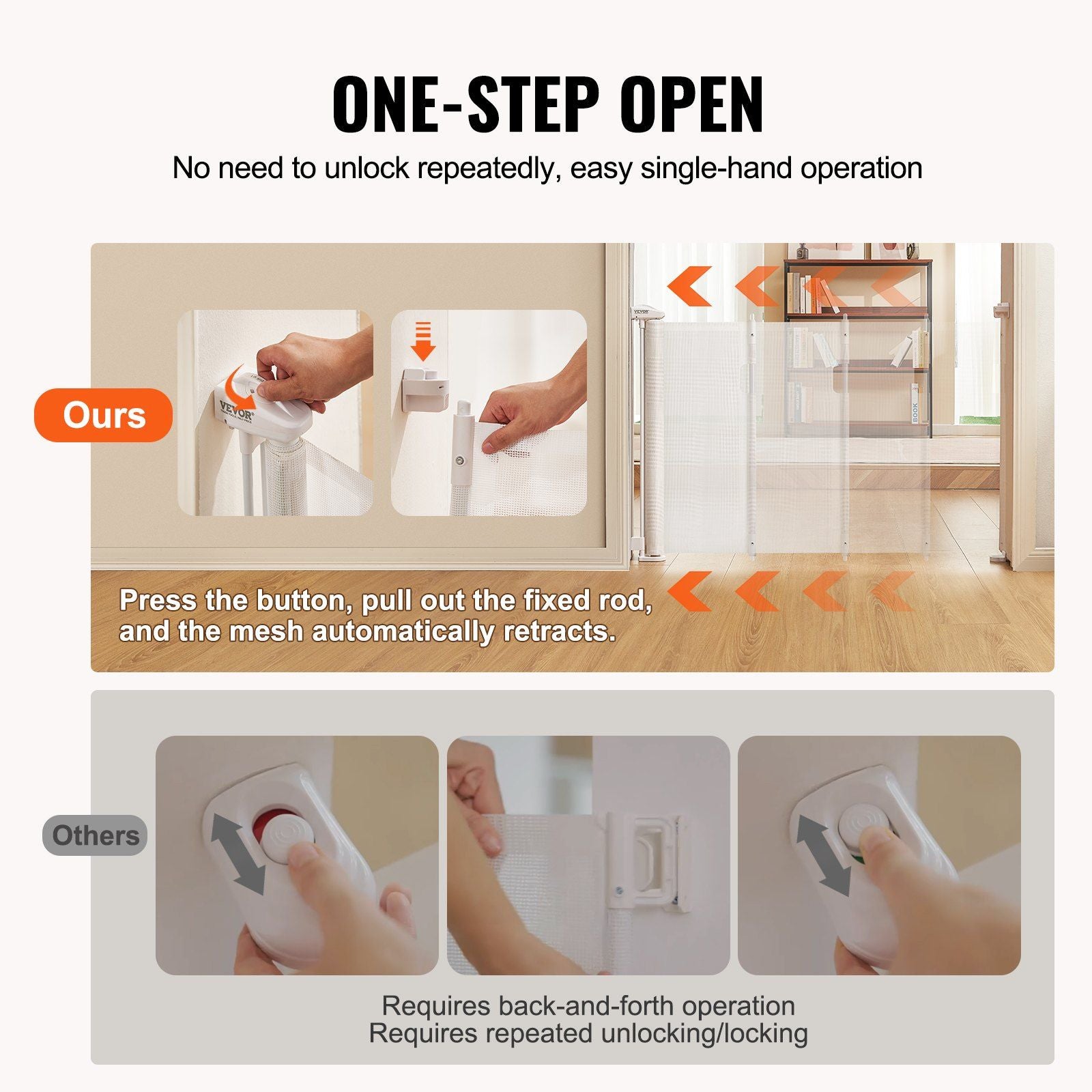 Vevor Retractable Baby Gates For Stairs, Extends Up To 76.8' Wide, Mesh Dog Gate For The House, 34' Tall Extra Wide Child Safety Gates For Doorways, Hallways, Pet Cat Gate Indoor & Outdoor, White