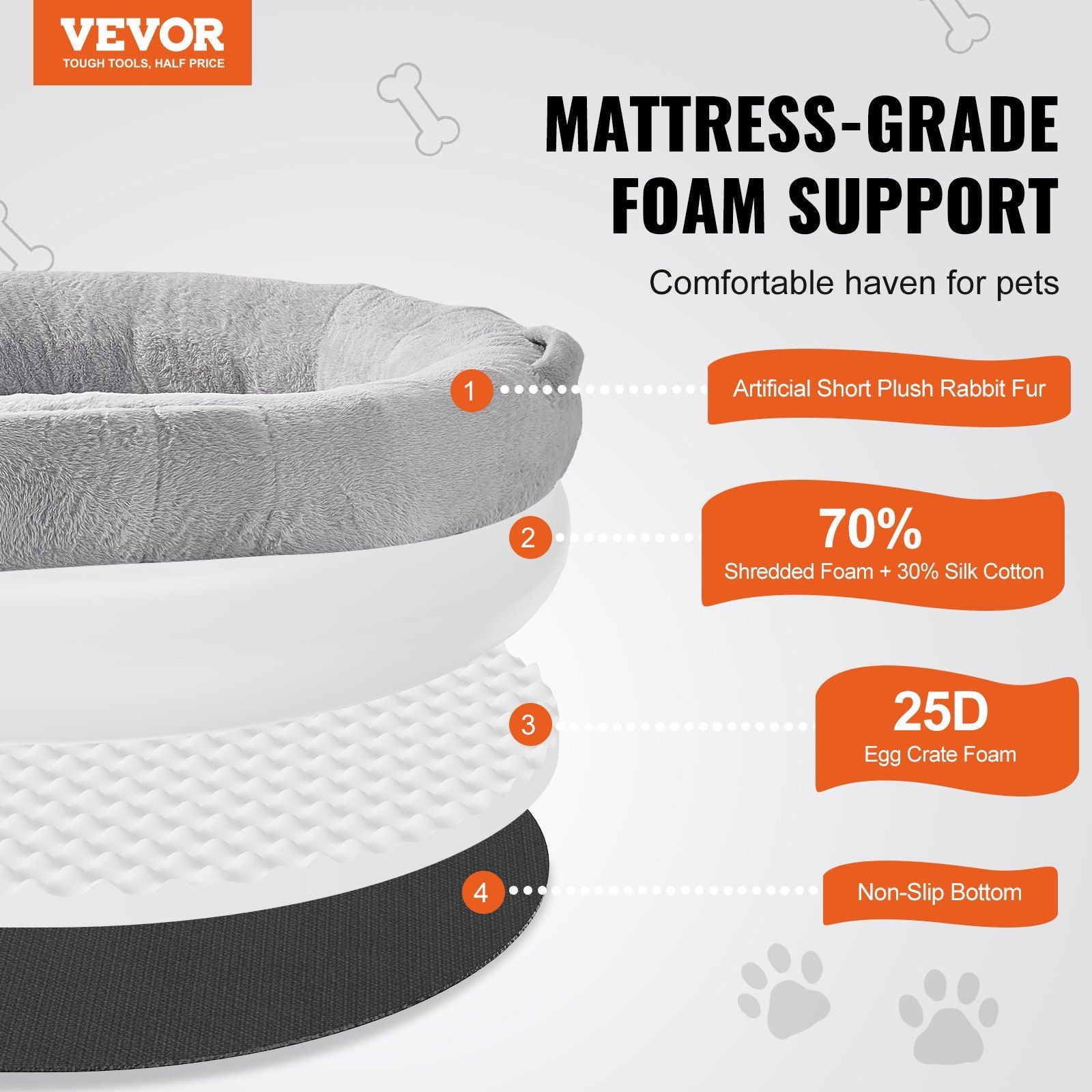 Vevor Human Dog Bed, 72'X48'X10' Human Dog Bed For Adult, Human Size Dog Bed With Washable Faux Rabbit Fur Cover, Egg Orthopedic Foam, Storage Pocket, Large Dog Bean Bed, Light Grey
