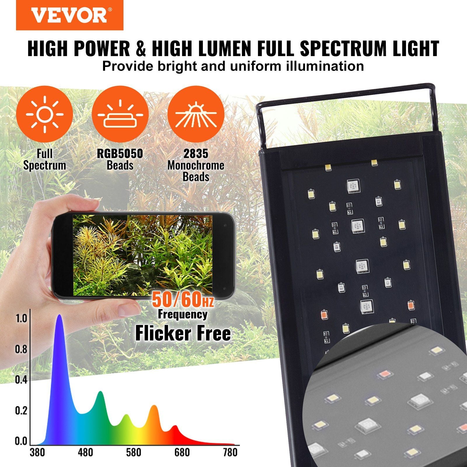Vevor Aquarium Light With Lcd Monitor, 24W Full Spectrum Fish Tank Light With 24/7 Natural Mode, Adjustable Brightness & Timer - Aluminum Alloy Shell Extendable Brackets For 30'-36' Freshwater Tank