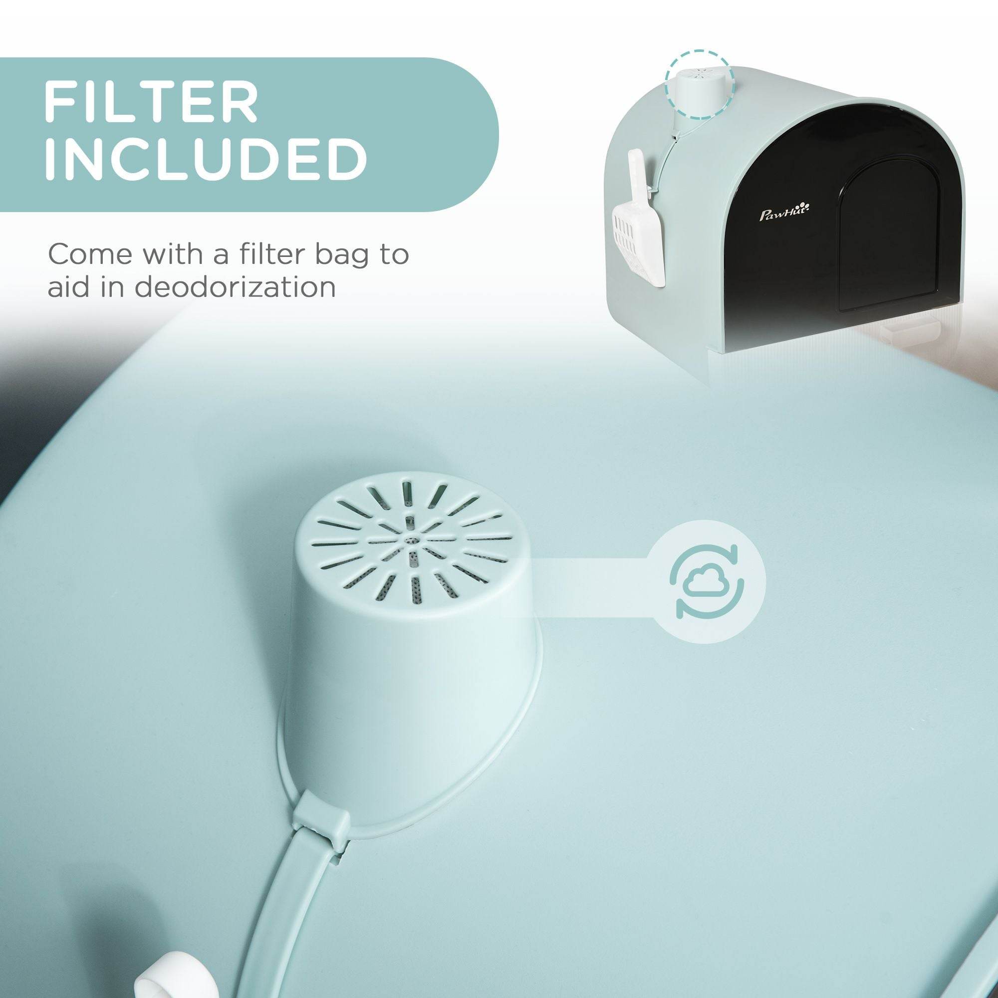Covered Cat Litter Box with Odor Filter - Complete Privacy Kit with Tray, Scoop & Mat | Green Hooded Litter House