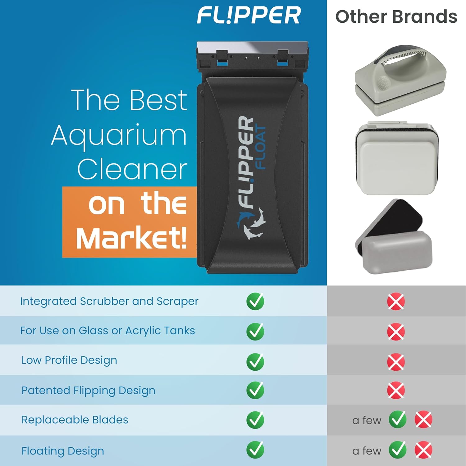 Flipper x Cichlid Bros Bundle