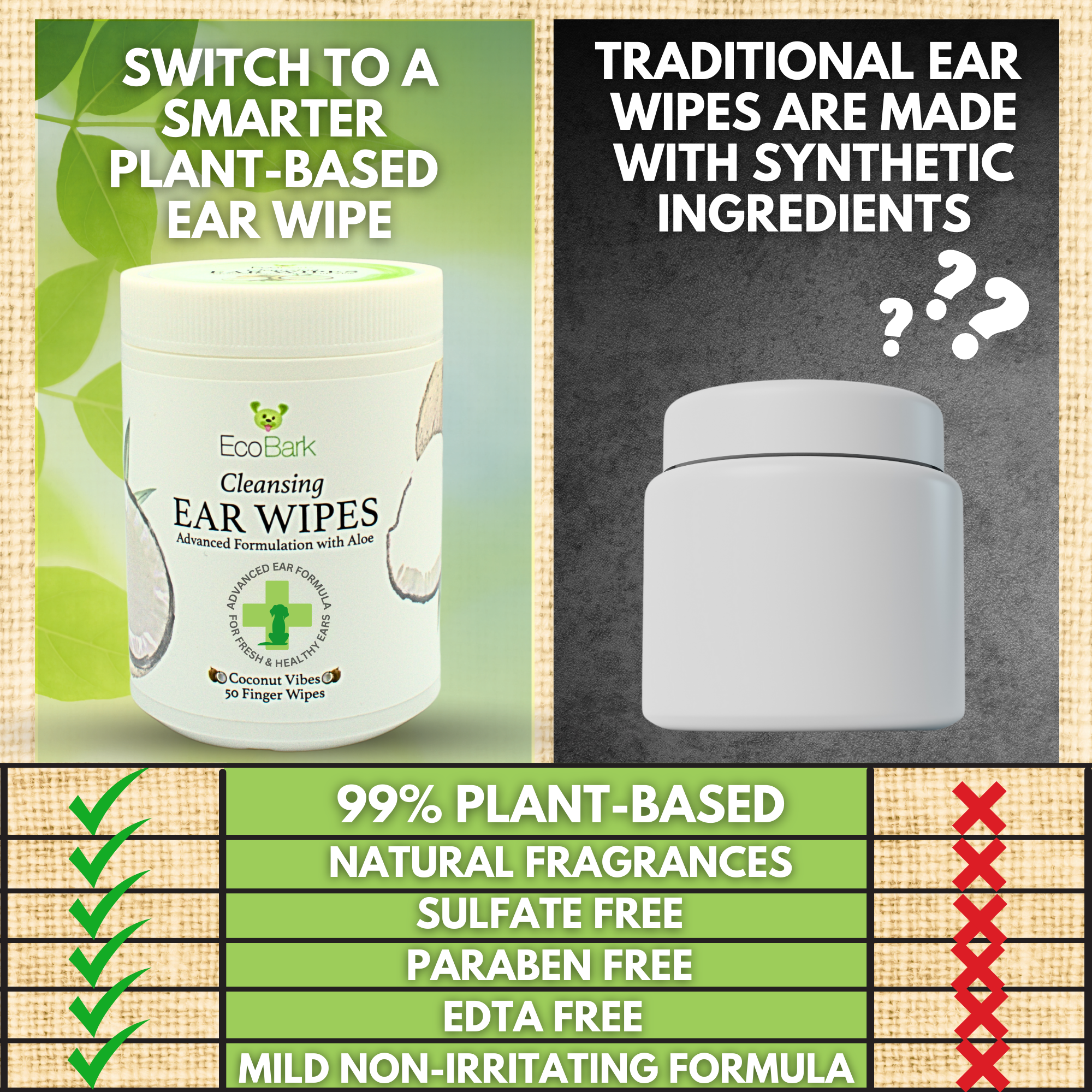 Natural Dog Ear Finger Wipes | EcoBark Coconut Cleansing Ear Wipes for dogs (50 Count)