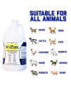 SciZyme - Enzyme Based Eliminator & Control Odors & Ammonia in Cooler Rooms, Barns, Trailers, Kennels, Etc. (Makes 16 Gallons)