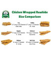 Lucky Premium Treats Chicken Wrapped Rawhide Chews for Toy and Lap Dogs, All Natural Dog Chews (50 Chews)