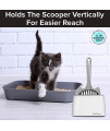 CatGuru Premium Cat Litter Scoop Holder, Scooper Caddy, Scoop Stand Pairs with Any cat Litter Box and fits All cat Litter Scoops