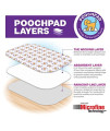 PoochPad Reusable Potty Pads for Mature Dogs- Extra Absorbent, Large 30 x 32