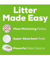 Purina Tidy Cats Breeze Cat Litter Box System Starter Kit, Breeze Cat Litter System With Pads & Pellets