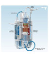AQUATICLIFE Aquatic Life RO Buddie Plus DI Four Stage Reverse Osmosis Deionization Unit 50 GPD