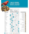 Audubon Park 1661 Hummingbird Food Nectar Powder, Contains (3) 3-Ounce Packets