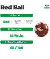 Goughnuts  Virtually Indestructible Ball - Guaranteed Dog Chew Toys for Aggressive Chewers Like Pit Bulls, German Shepherds, and Labs from 30-70 Pounds - Natural Rubber - Red