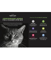 Worlds Best Cat Litter, Clumping Litter Formula for Multiple Cats, 28-Pounds