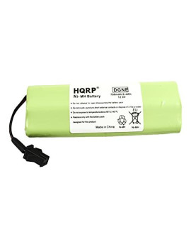 HQRP 700mAh Battery Works with TRI-TRONIcS 1064000D 1064000E 1064000F 1064000J 1064000H 1064000 Dc-12 Dc12 classic 70 Remote controlled Dog Training collar Transmitter