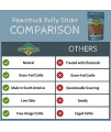 7 Straight Bully Sticks For Dogs [X-Large Thickness] (10 Pack) All Natural & Odorless Bully Bones | Long Lasting Dog Chew Dental Treats | Best Thick Bullie Sticks For Dogs Or Puppies | Grass-Fed Beef