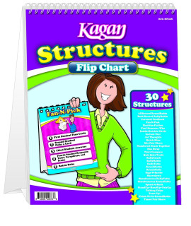 Kagan cooperative Learning Flip chart: Structures (MFLKS)