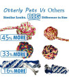 Otterly Pets Puppy Dog Pet Rope Toys For Small to Medium Dogs (Set of 4)
