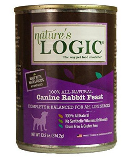 NatureS Logic canine Rabbit Feast 1213.2Oz