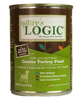 NatureS Logic canine Turkey Feast 1213.2Oz