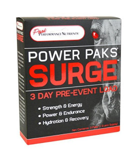 P2N Peak Performance Nutrition Power Pak Surge