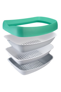 Luuup Litter Box - 3 Sifting Tray cat Litter Box- Easy to clean with Non-Stick coating - Stylish High-Sided Design with Spill guard (15.4x20.2x7.5)