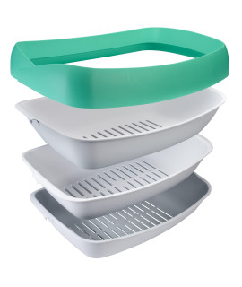 Luuup Litter Box - 3 Sifting Tray cat Litter Box- Easy to clean with Non-Stick coating - Stylish High-Sided Design with Spill guard (15.4x20.2x7.5)
