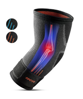 APOYO Elbow Brace for Tendonitis and Tennis Elbow, Elbow compression Sleeve, Tennis Elbow Brace for Women and Men w Adjustable Strap for Tennis Elbow Relief, Weightlifting, Arthritis, Workouts, Reduce Joint Pain During Fitness Activity (Medium)