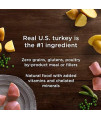 Rachael Ray Nutrish Zero Grain Natural Grain Free Dry Dog Food (2 Pack, Turkey & Potato, Grain Free)