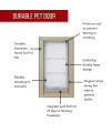 Endura Flap Pet Door for Doors Single Flap | Extra Insulated & Cold Weather Dog Door | Aluminum Pet Door | Indoor or Outdoor | Easy to Install | Small, Medium, Large, Extra Large | White, Tan, Black
