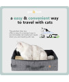 petisfam Portable Cat Travel Litter Box for Cats in Car. Odor Free, Leak Proof, Collapsible, Foldable