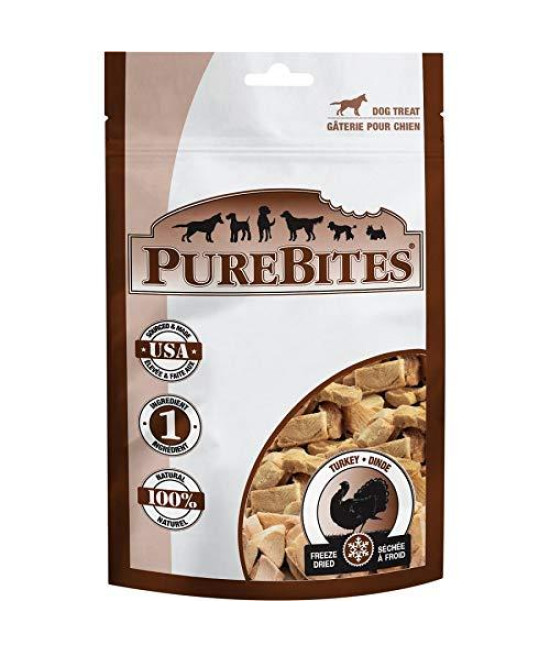 PureBites Turkey Freeze Dried Dog Treats 2.47 oz - Pack of 3