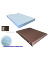 High Density Solid Blue Cooling Gel Infused Memory Foam Pad Dog Pet Bed + Internal Waterproof Cover (55x37x4 Inches (2pack))