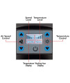 Flying Pig Digital-Control Professional Pet Grooming Dryer (Model: Flying One Plus)