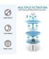Toozey Cat Water Fountain, 2L Water Fountain for Cats, Automatic Quiet Cat Water Dispenser, Pet Fountain for Cats, Dogs