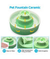 VinDox Ceramic Cat Fountain, 2.1L Pet Drinking Fountain for Cat and Dog, Cat Fountain Porcelain, Cat Water Dispenser with 3 Activated Carbon Filter and Sponge Foam Pre-Filter (Green)