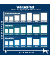 ValuePad Puppy Pads, Extra Large 28x36 Inch, 100 Count - Economy Training Pads for Dogs, Leak Proof 5-Layer Design