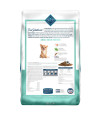 Blue Buffalo True Solutions Small & Mighty Natural Small Breed Adult Dry Dog Food, Chicken 11lb
