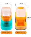 Pets Feeder Set Dog Feeder Cats Feeder with Water Dispenser Automatic Gravity Big Capacity Pets Feeder Auto for Small Medium Big Cats Dogs (Cyan+Orange)