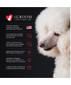 iGroom Squalane Care Dog Conditioner for Drop Coats, Luxury Pet Beauty Care, Optimize Moisture Balance, Intense Conditioning, Gallon