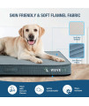 Orthopedic Dog Bed with Removable Washable Cover, Gel Memory Foam and Sponge 2-Layer, Pet Beds with Waterproof Lining and Anti-Slip Bottom for Medium Dogs