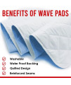 Wave Washable Underpads, Pack of 6 Large Bed Pads, 34" x 36", for use as Incontinence Bed Pads, Reusable pet Pads, Great for Dogs, Cats, Bunny & Seniors, Made in The USA (6 Pack - 34x36)