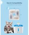 Ciays Cat Water Fountain Replacement Filter for All 84oz/2.5L Square Automatic Pet Water Fountain Cat Water Fountain Dog Water Dispenser, 12 Pcs, White (CIPFF)