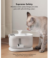 PETLIBRO Cat Water Fountain with Wireless Pump, 2.5L/84oz Dockstream Automatic Pet Water Fountain for Cats Inside, Easy to Clean & Assemble, BPA-Free Dog Water Dispenser with Two Flow Modes