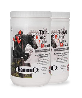 Ramard Blood Fluids Muscle Replenishment for Race Horses - Horse Supplements with Electrolytes, Blood Builder, & Muscle Builder, Powder Supplements for Horse Games High Performance (2 Pack)