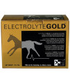 Electrolyte gold - 30 ct