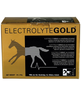 Electrolyte gold - 30 ct