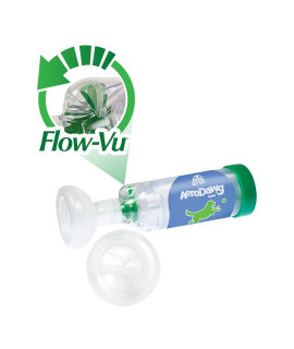 AeroDawg The Original canine Aerosol chamber Inhaler Spacer for Medium & Large Dogs with Exclusive Flow-VU Indicator
