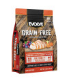 Evolve Grain Free Turkey and Sweet Potato Dog Food, 4lb