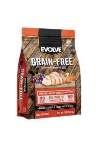 Evolve Grain Free Turkey and Sweet Potato Dog Food, 4lb